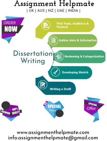 dissertation help